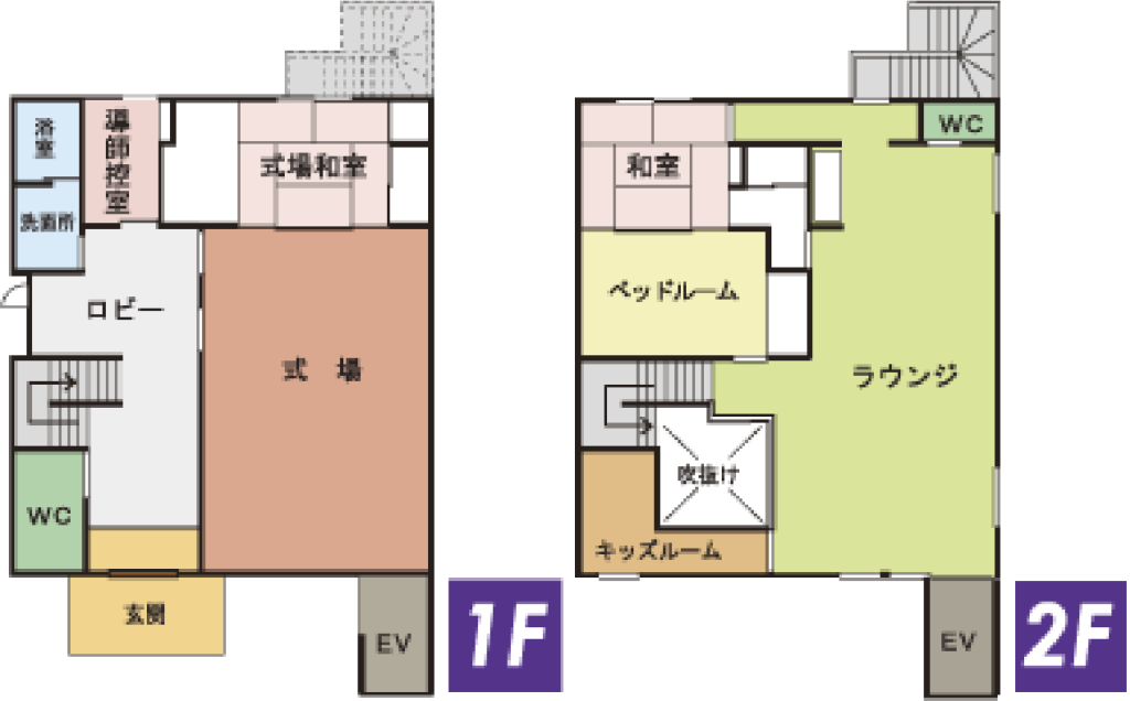 グラーテス トネ前の館内図