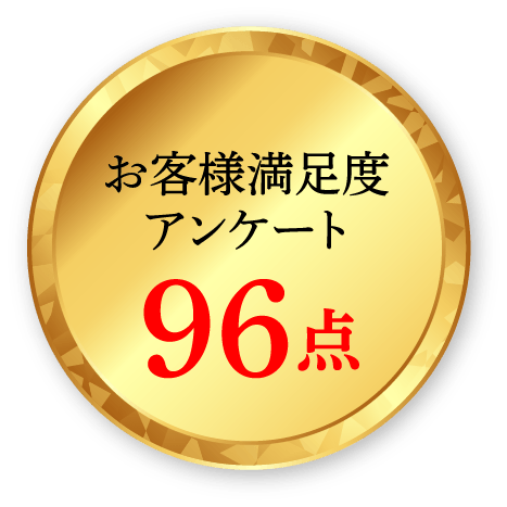 お客様満足度アンケート96点