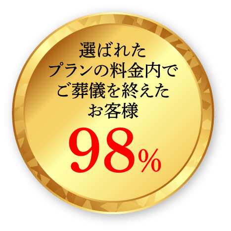 プランの料金内で葬儀を終えたお客様